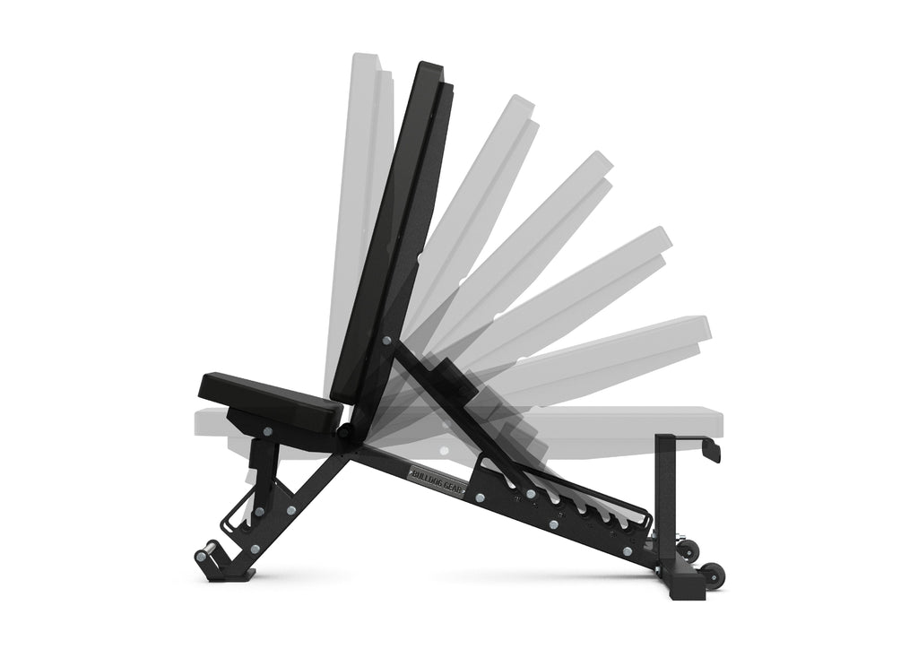 TAKE A SEAT: Picking the Right Adjustable Bench For You