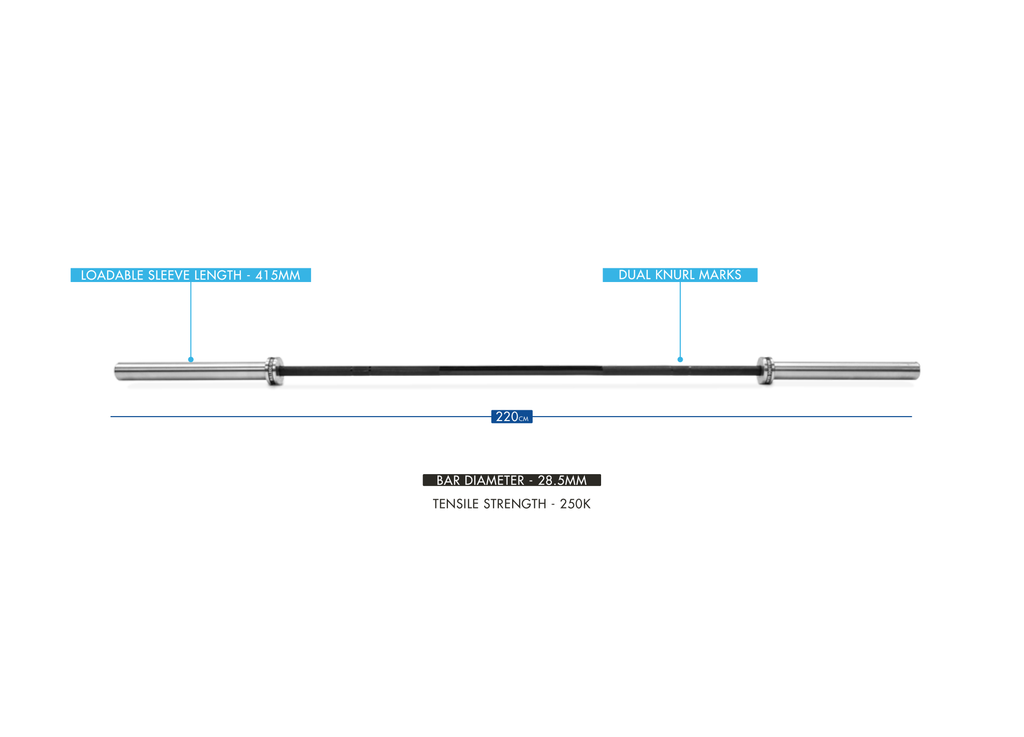 Bulldog Gear 20kg composite bushing barbell specifications