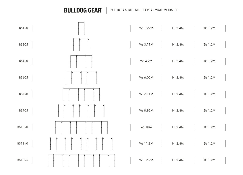 Bulldog Gear British made studio wall rig range