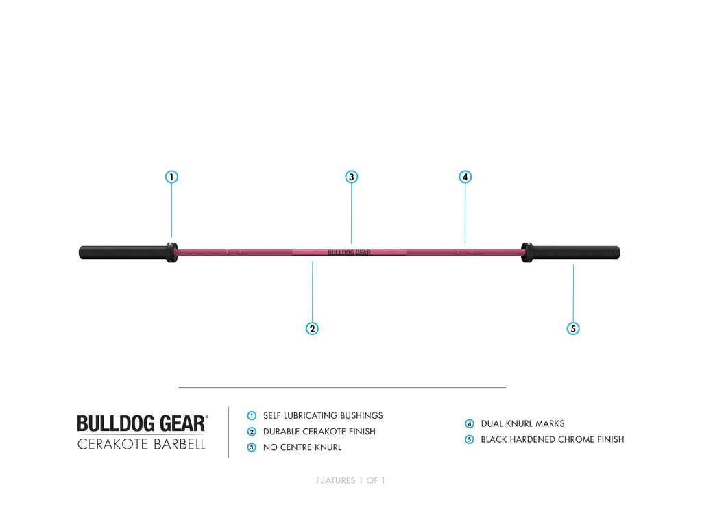 Bulldog Gear 15kg Cerakote barbell specications