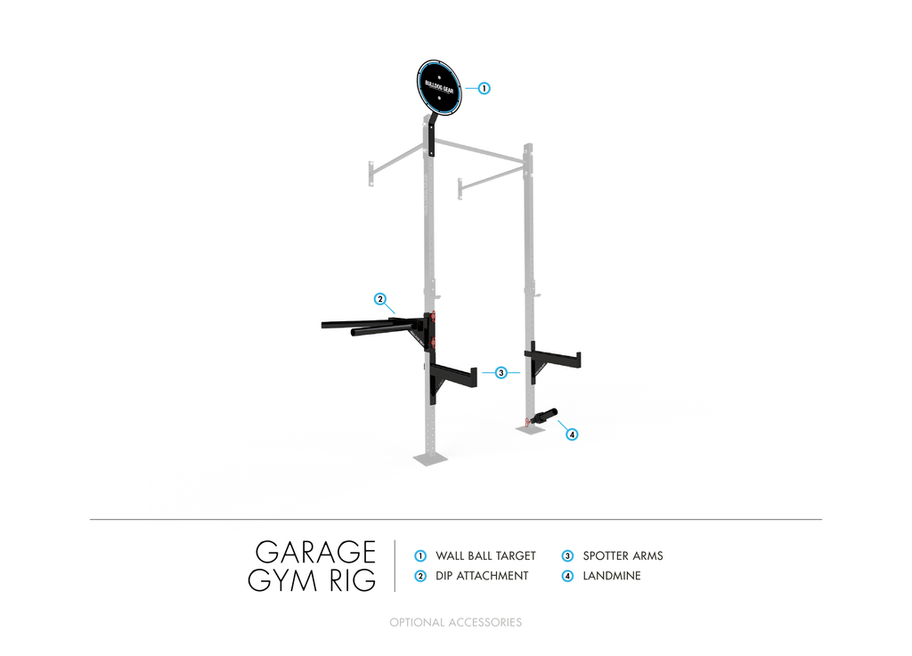 Bulldog Gear wall mounted garage gym rig with attachments, wall ball target, dip attachment, spotter arms, landmine