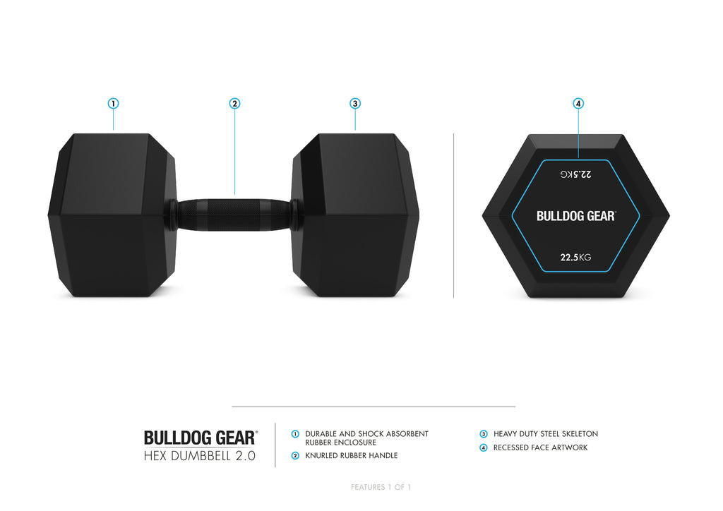 Bulldog Gear hex dumbbell 22.5kg product specifications