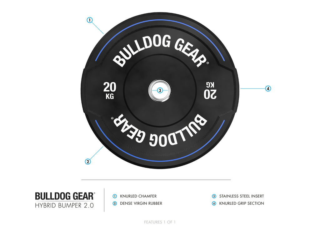 Bulldog Gear hybrid bumper plate specifications